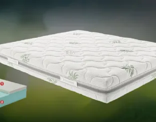 Materasso in memory foam Aloe di Ideare