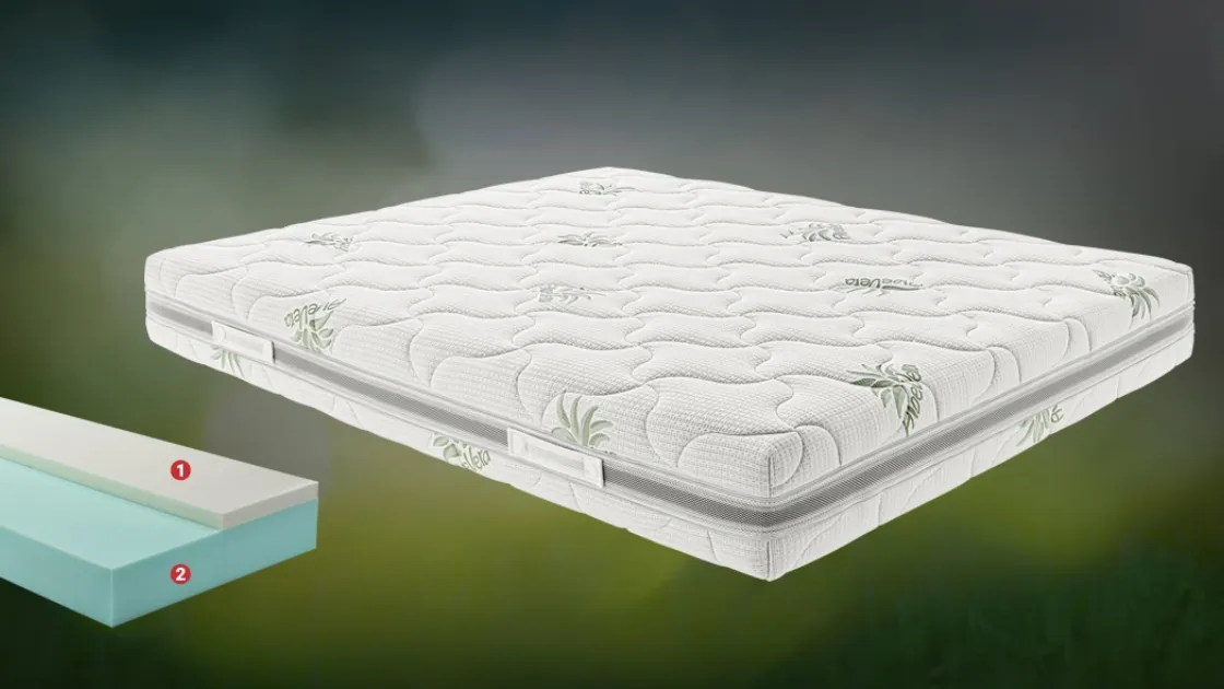 Materasso in memory foam Aloe di Ideare