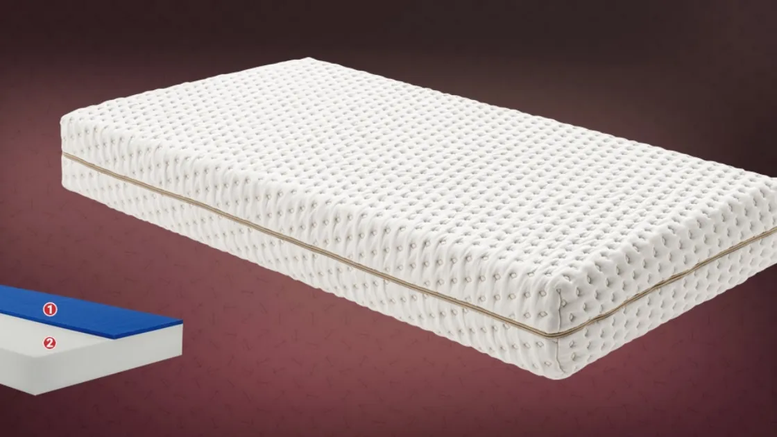 Materasso in memory foam Baby Soft Memory pensato per i più piccoli di Ideare