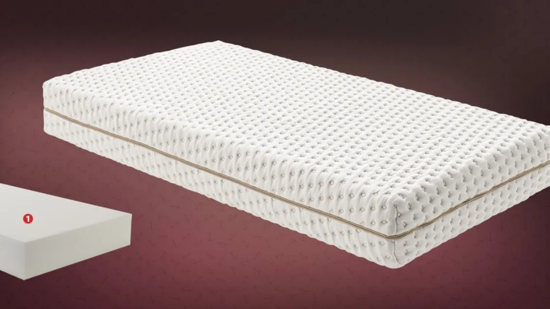 Materasso in poliuretano Baby Soft Schiumato pensato per i più piccoli di Ideare