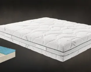 Materasso in lattice Giada Silver di Ideare