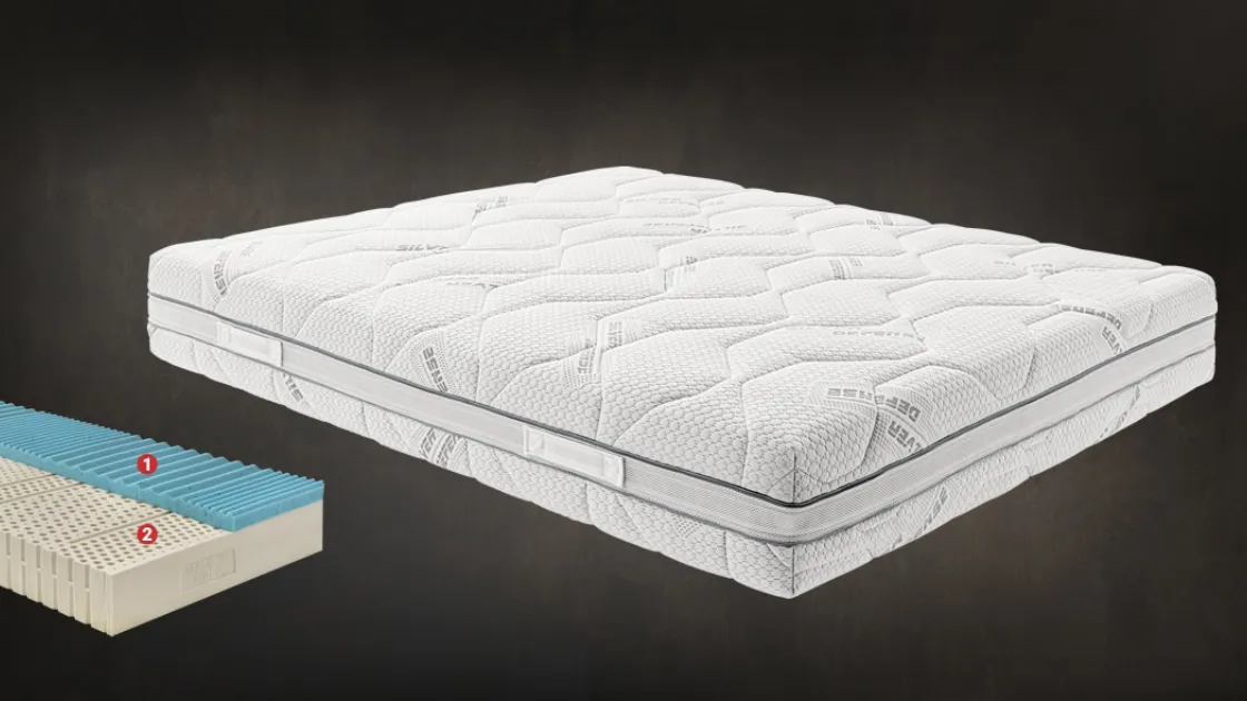 Materasso in lattice Giada Silver di Ideare