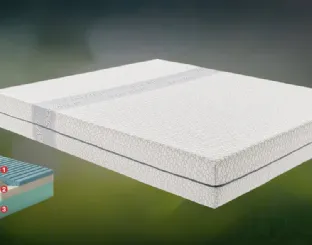 Materasso in memory foam Sanimed di Ideare